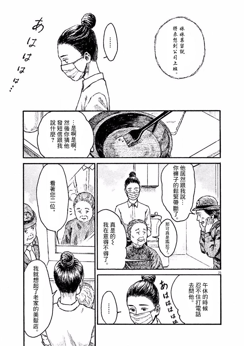 第25页