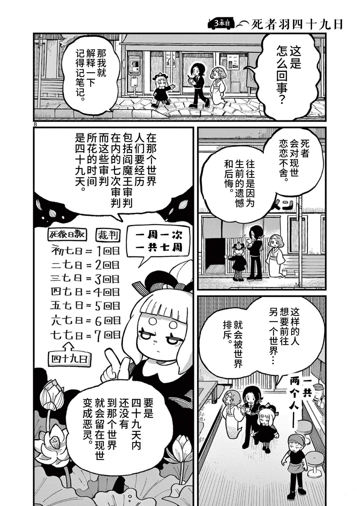 第8页
