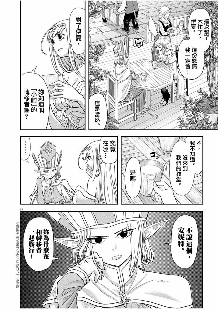 第14页