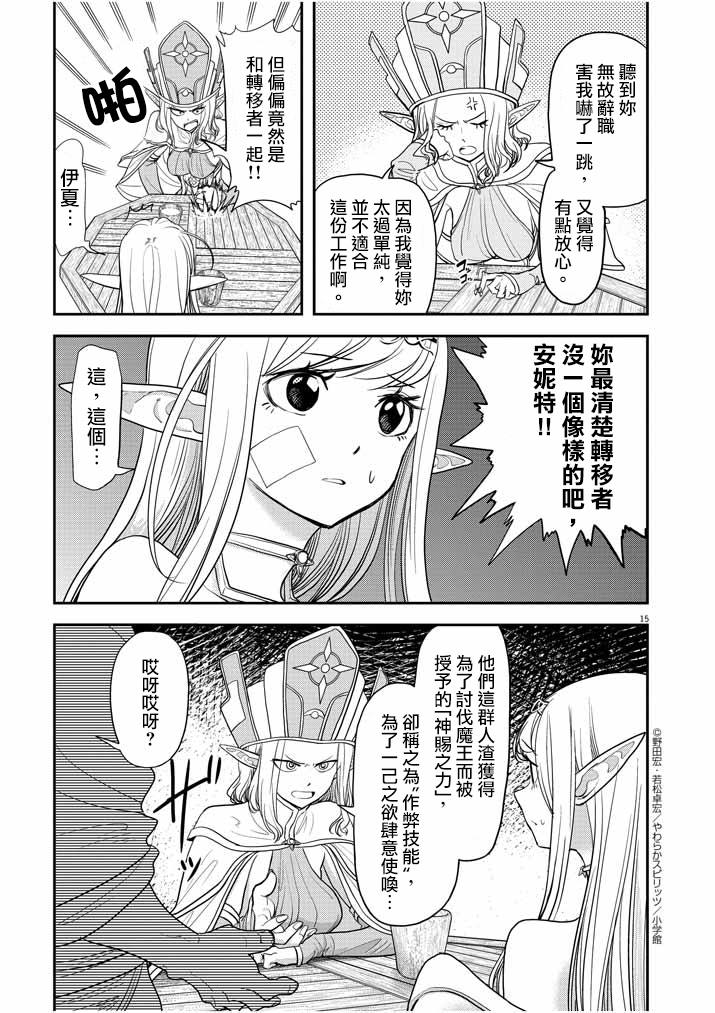 第15页