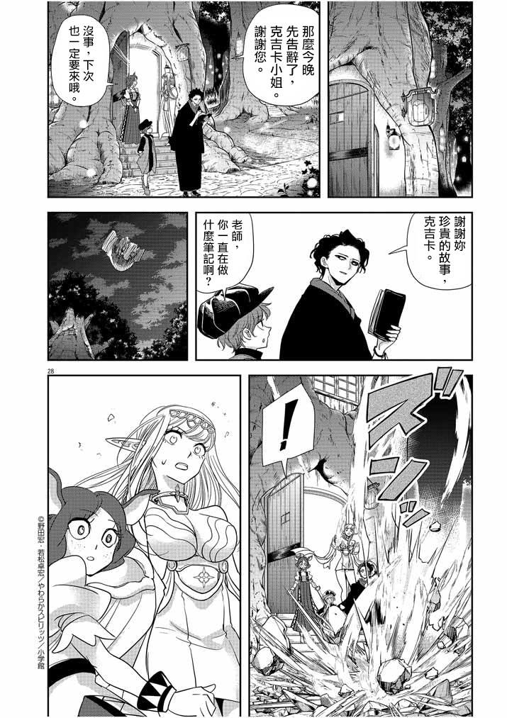 第28页