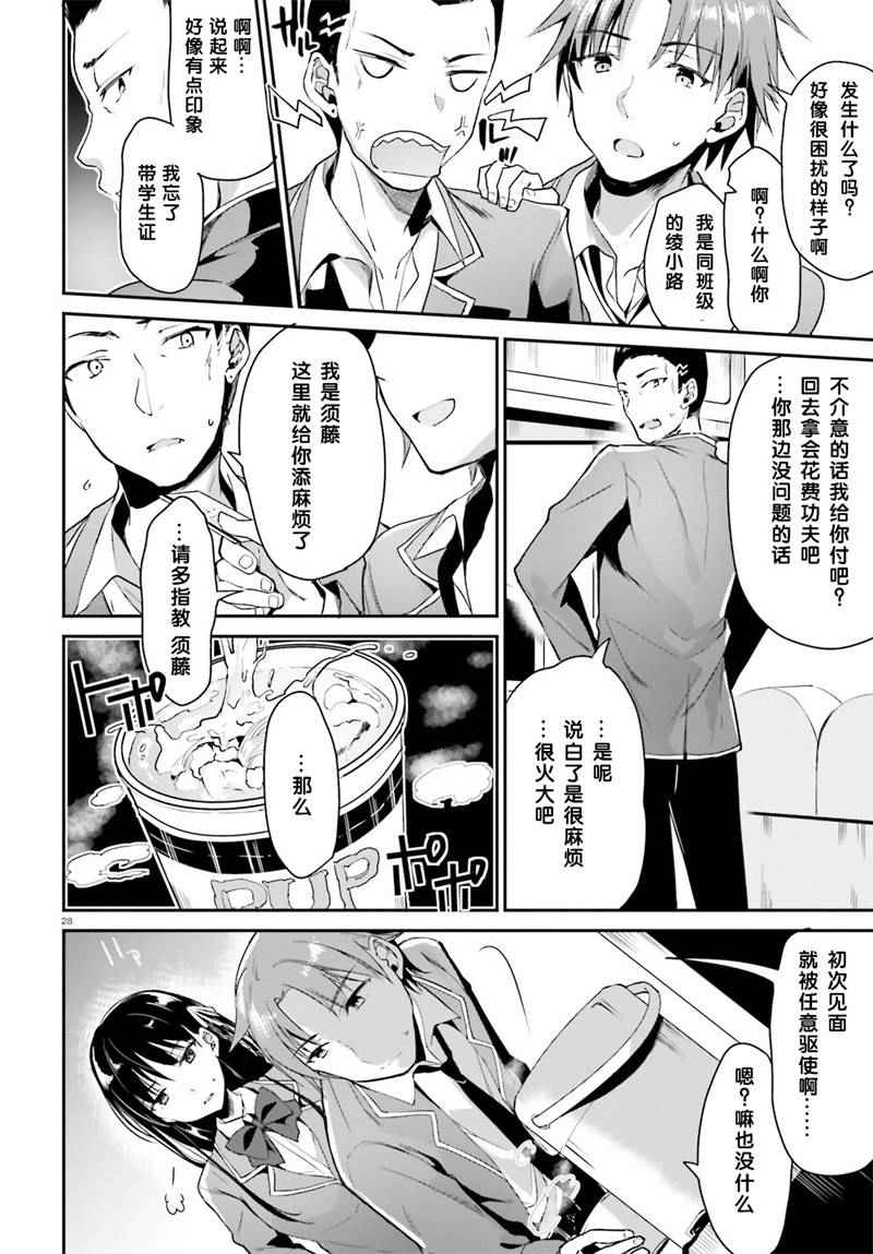 第28页