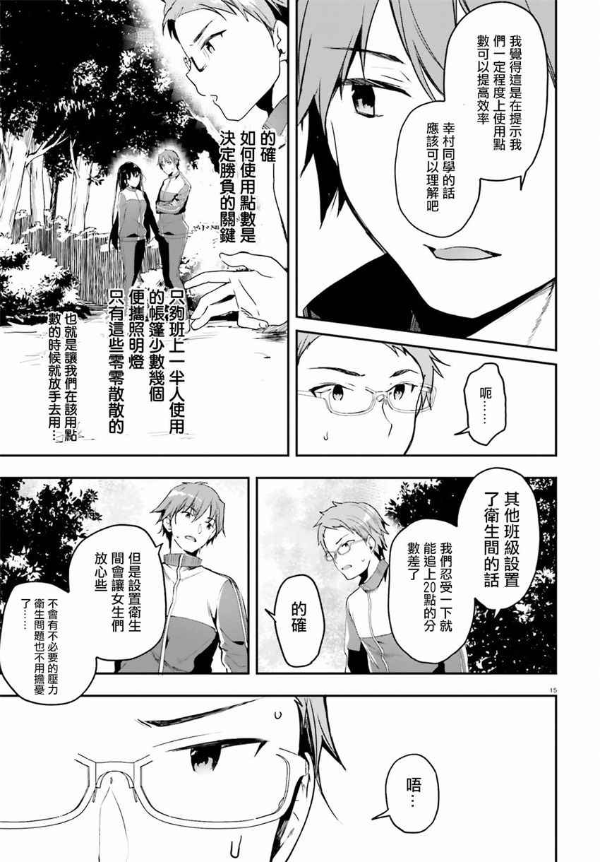 第15页