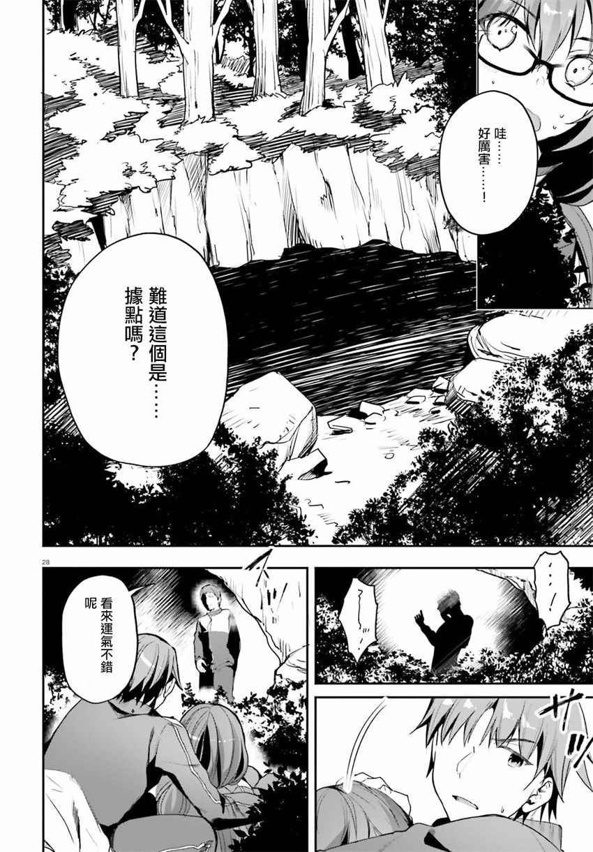 第28页