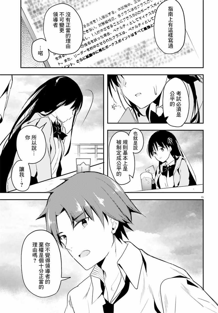 第15页