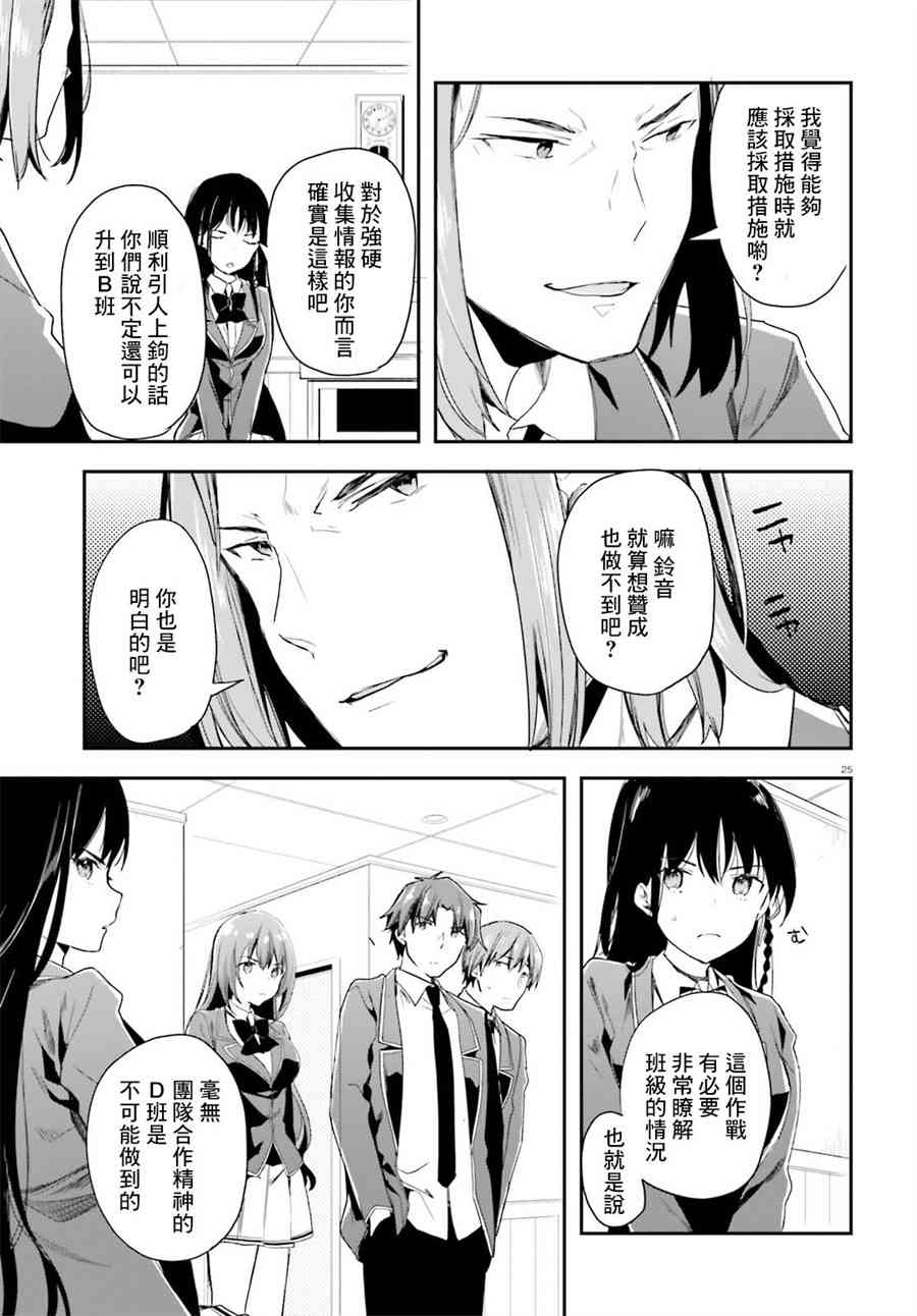第25页