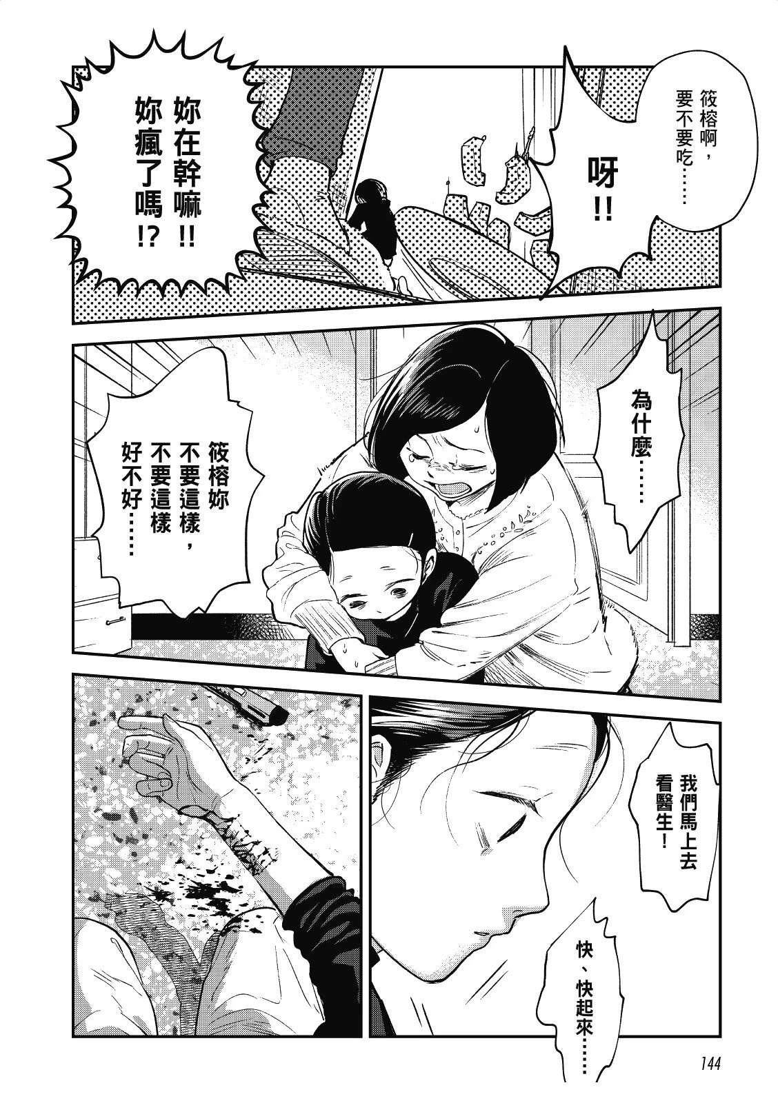 第142页