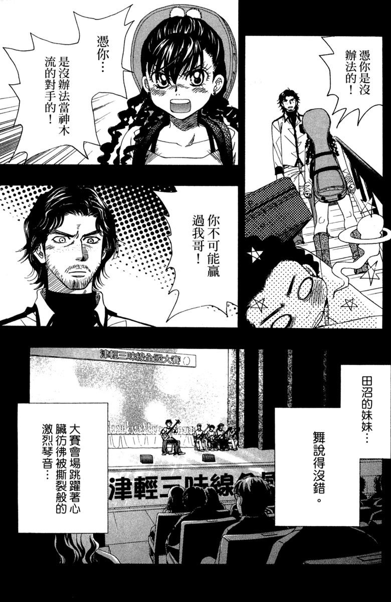 第197页