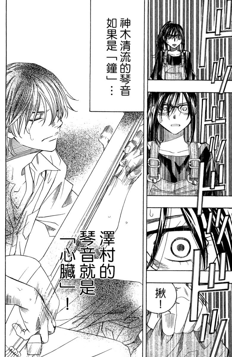 第200页