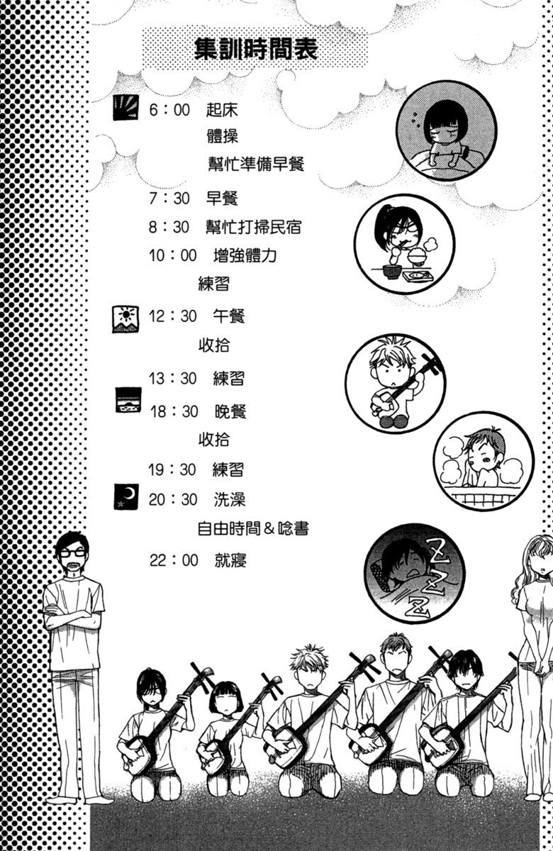 第143页