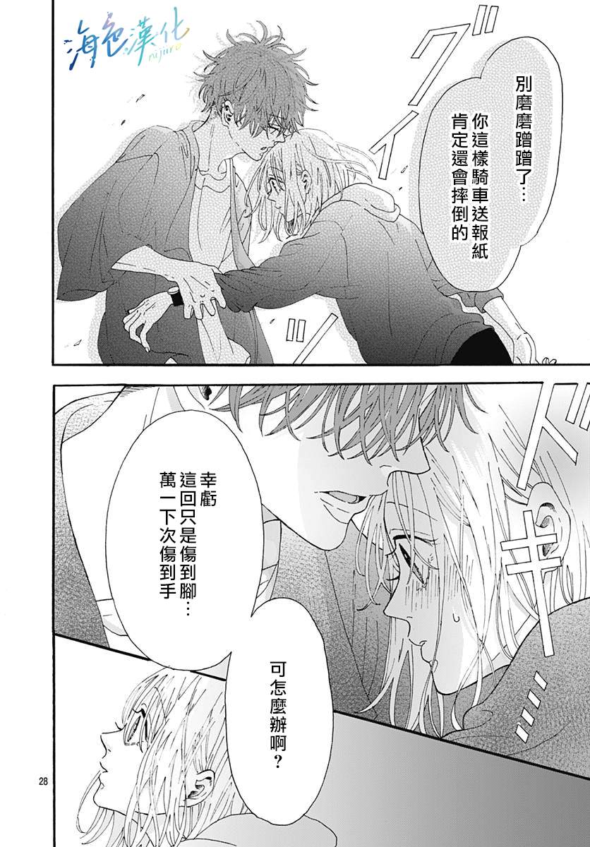 第28页