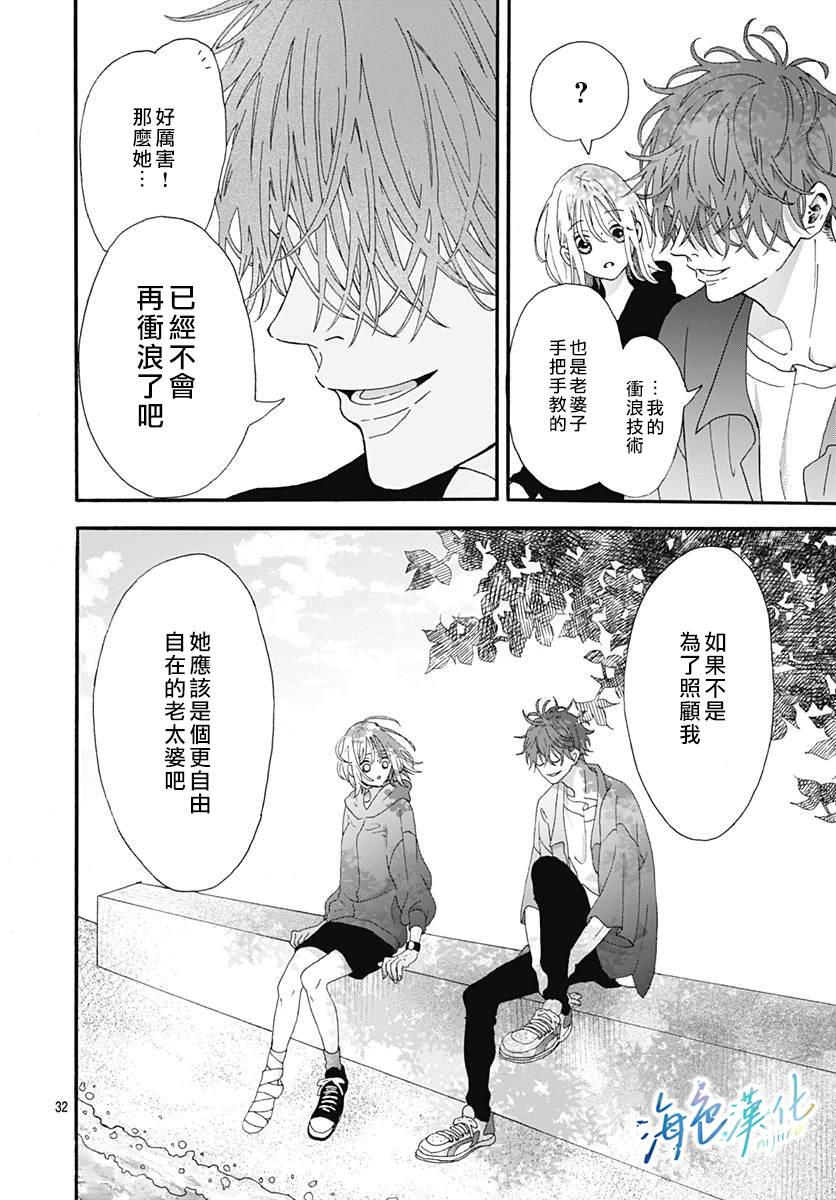 第32页