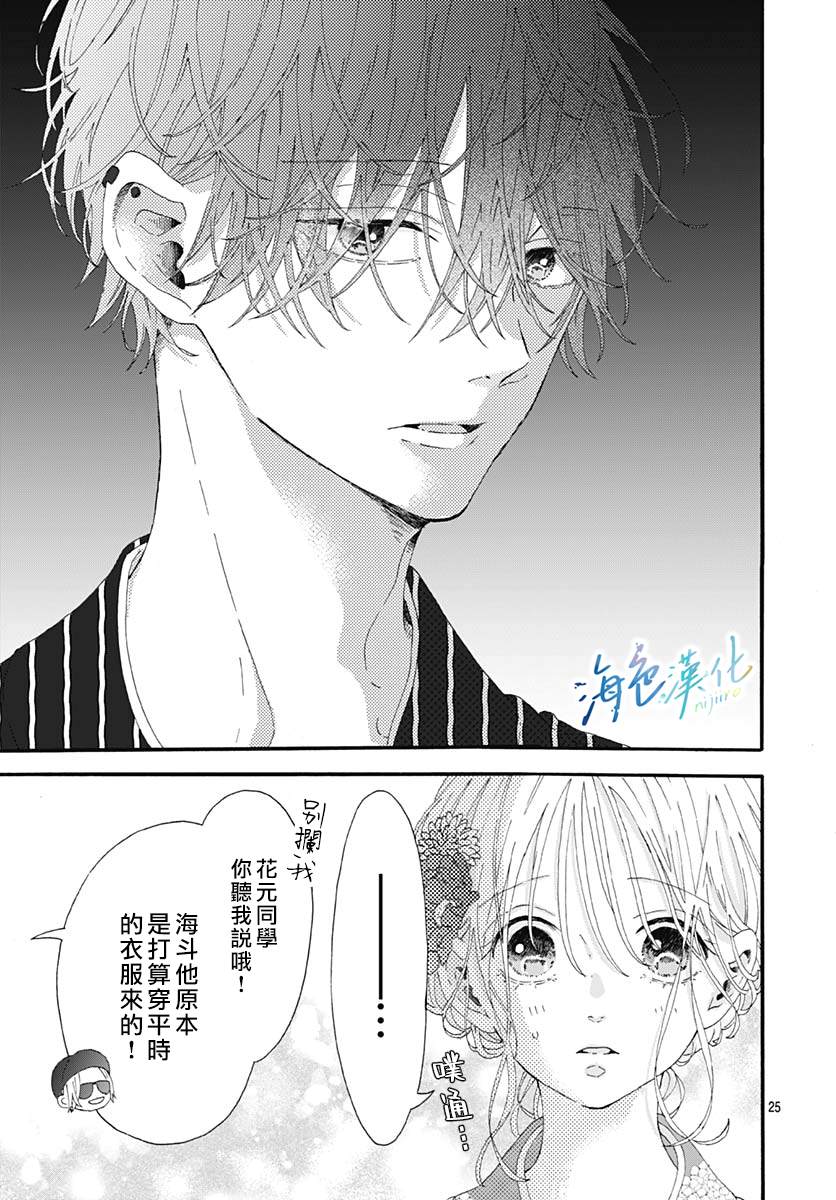 第25页
