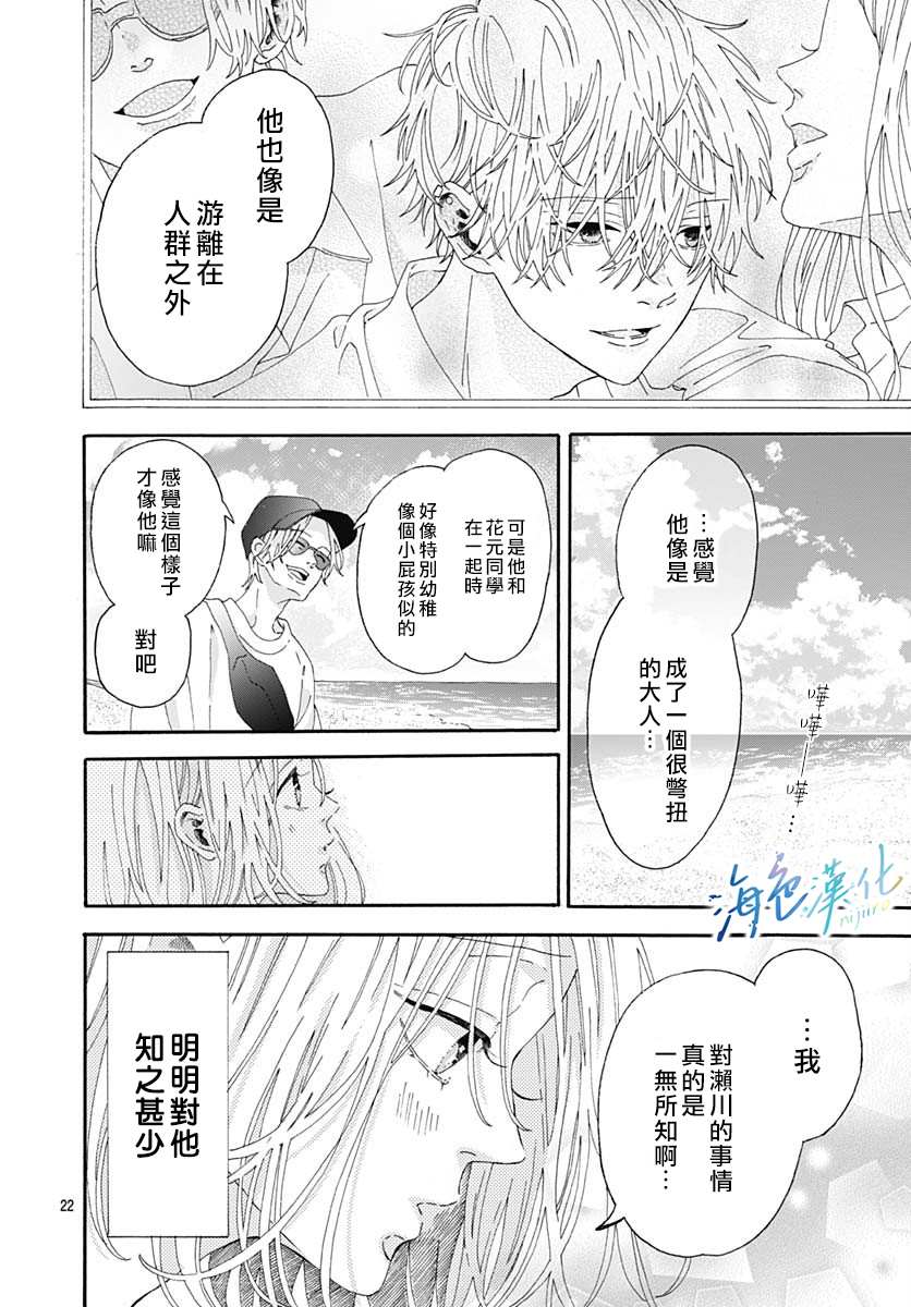 第22页