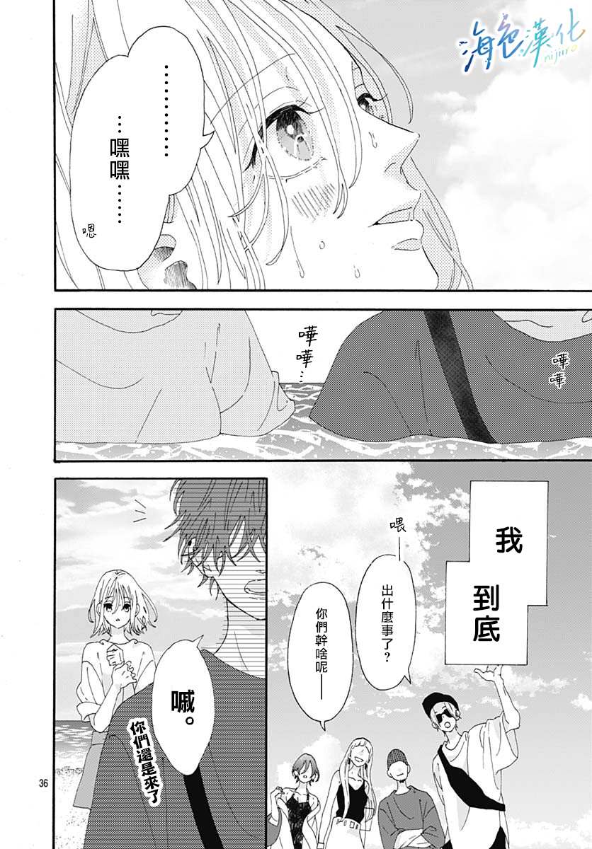 第36页