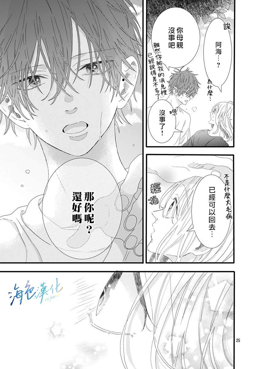 第25页