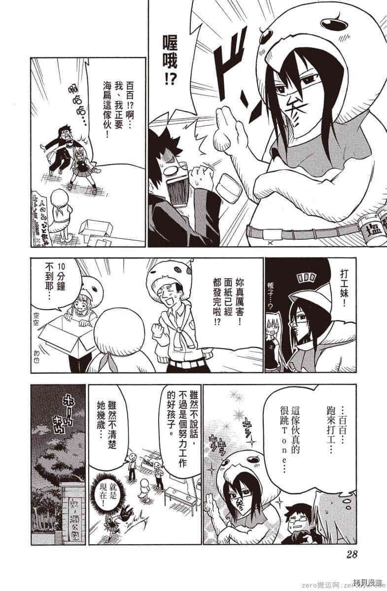 第29页