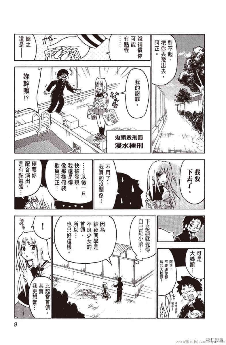 第10页