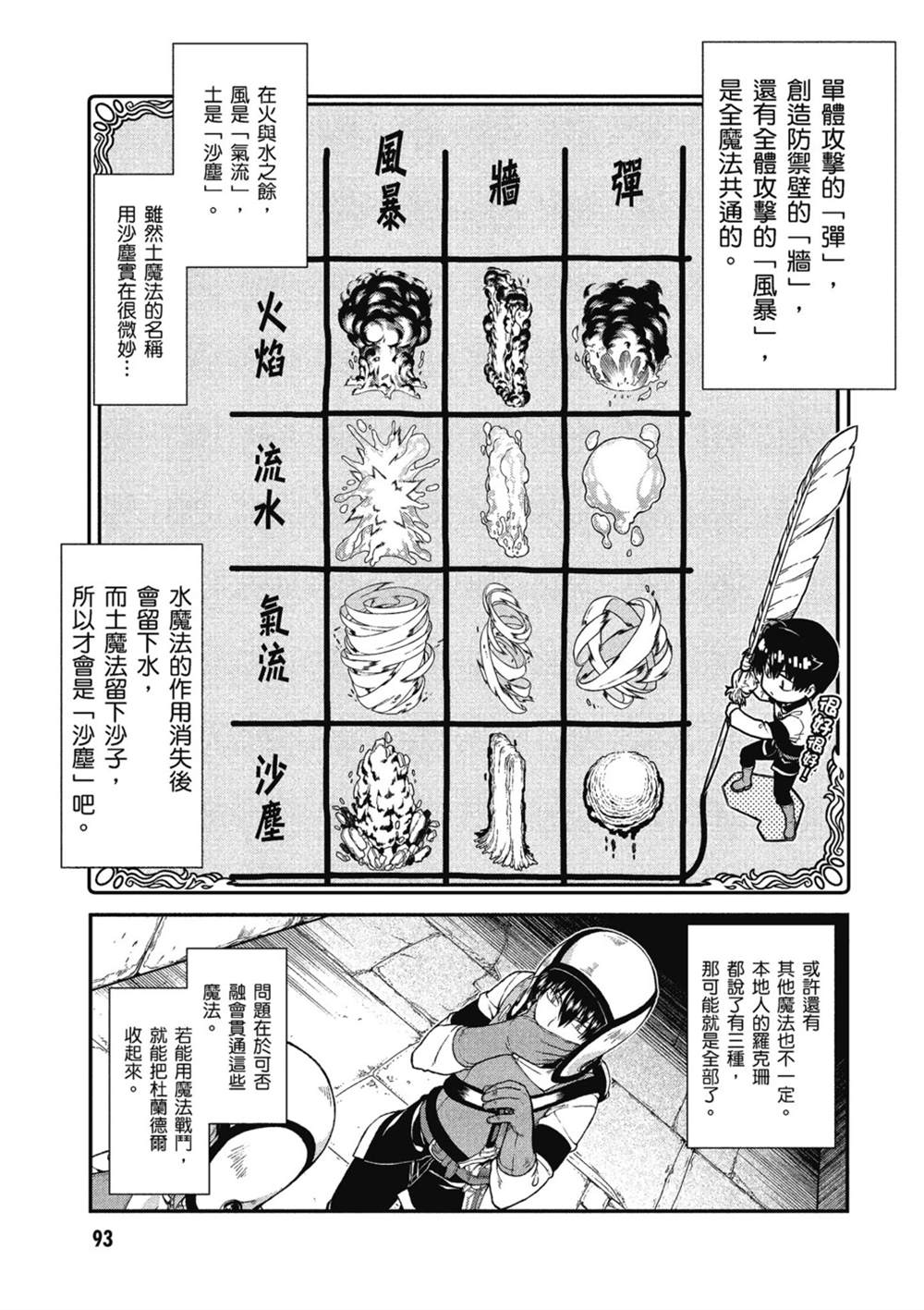 第94页