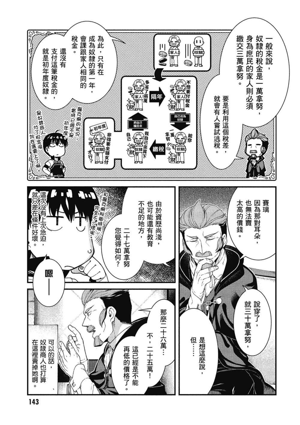 第144页