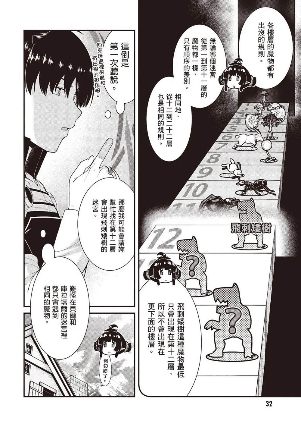 第33页