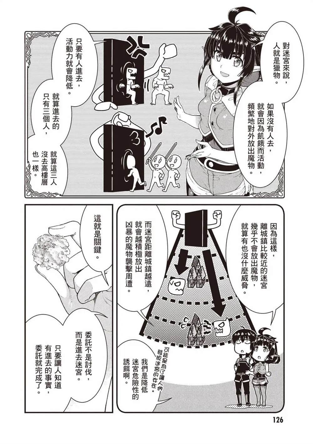 第127页